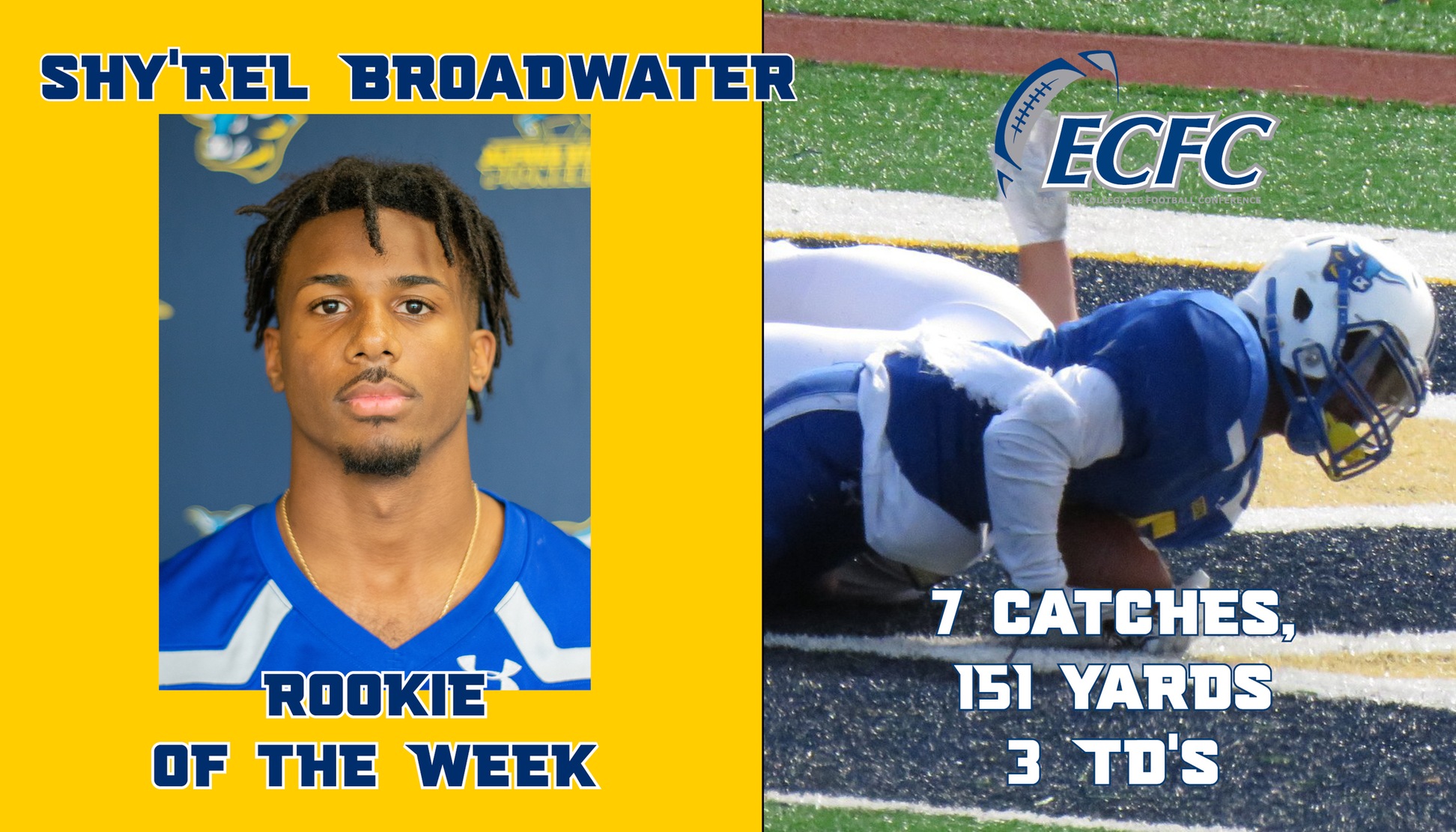 Shy'rel Broadwater named ECFC Rookie of the Week