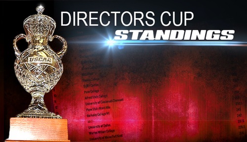 Alfred State Sits in 9th in USCAA Directors Cup