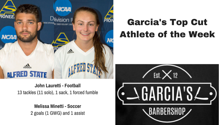 Mineti and Lauretti Named Garcia's Top Cut Athletes of the Week