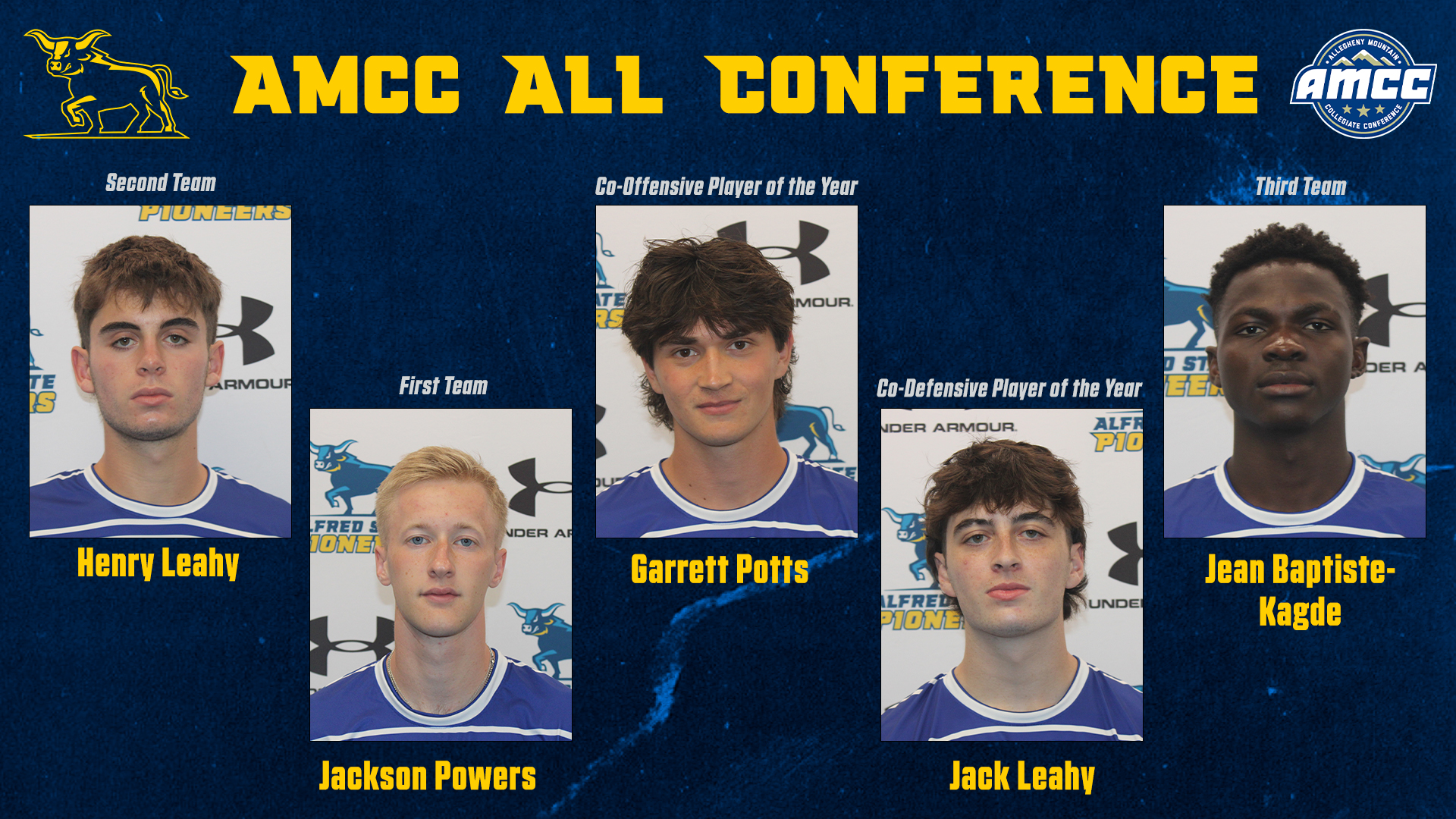 Garrett Potts and Jack Leahy Earns AMCC Player Of The Year Honors