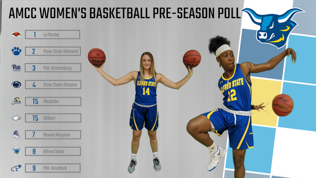 Emily Kelly and My'ana Davis featured with the AMCC Pre-Season women's basketball poll.